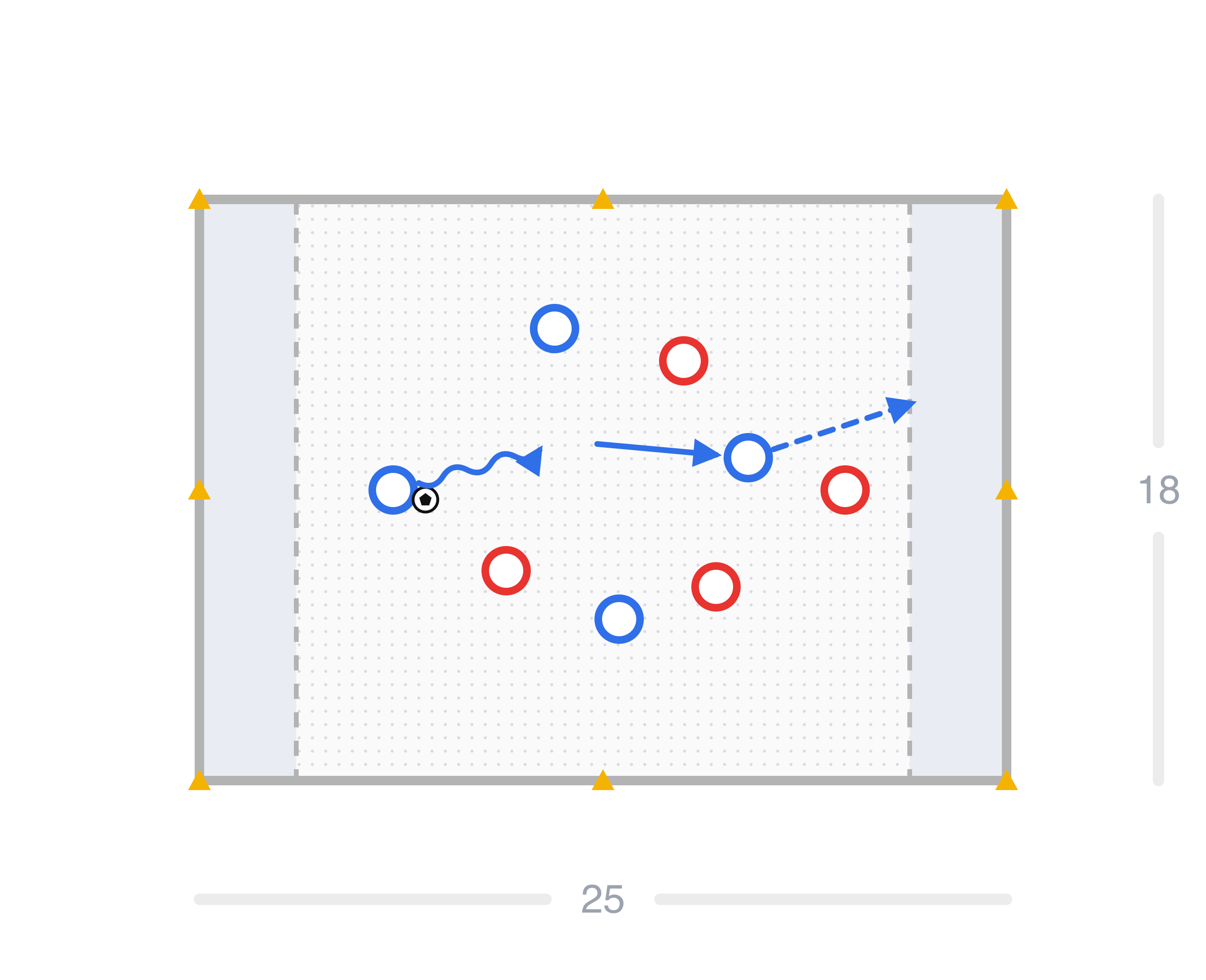 End zone game set up