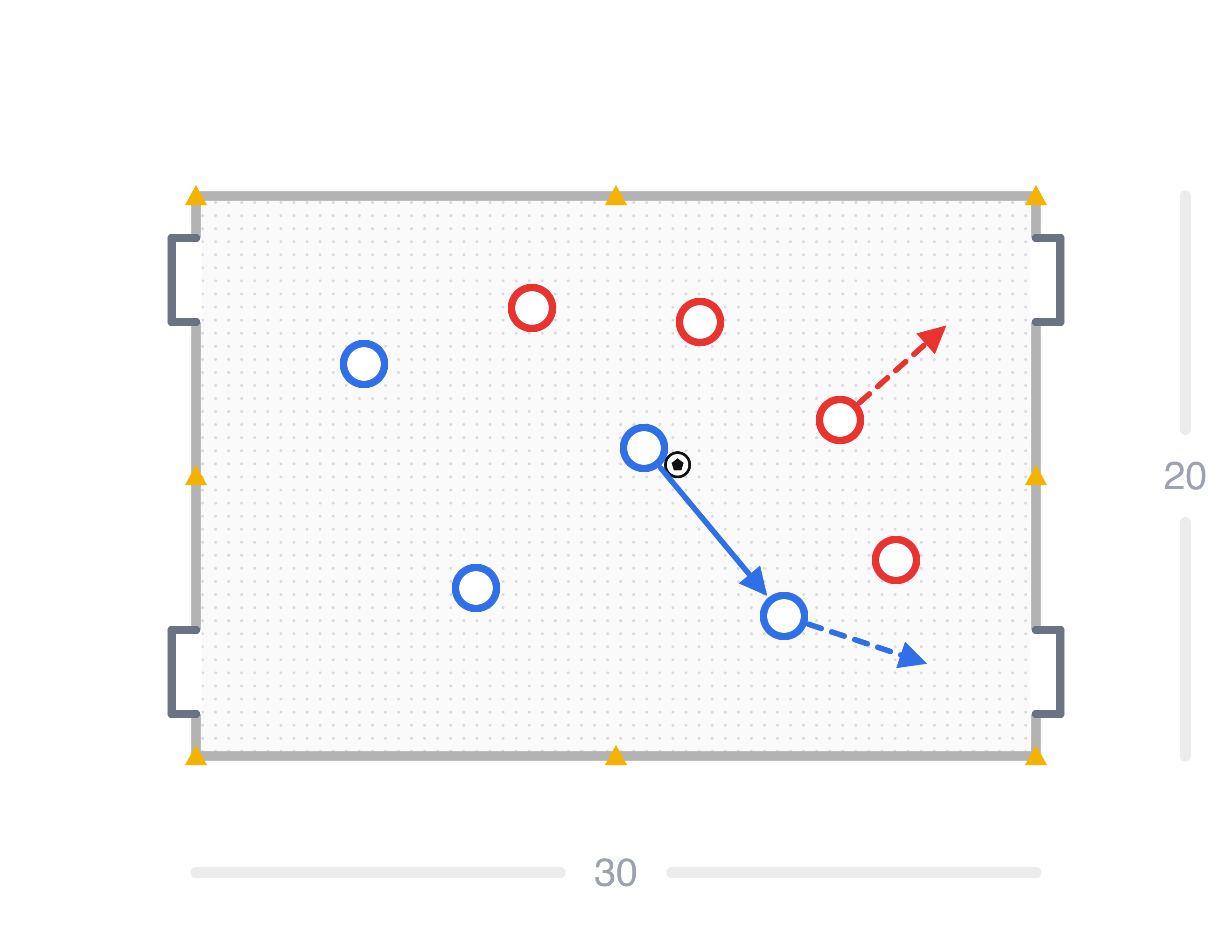 Four goal game set up