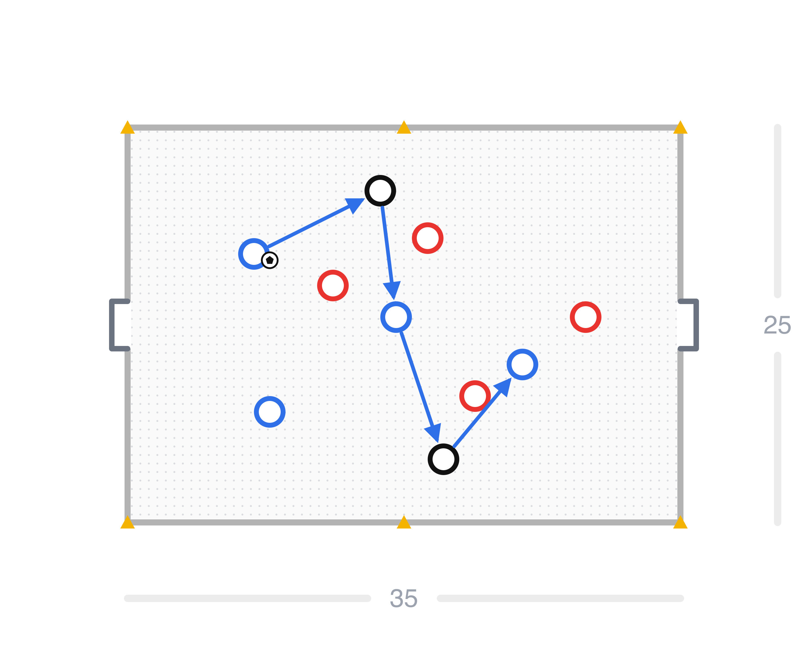 Overload game set up