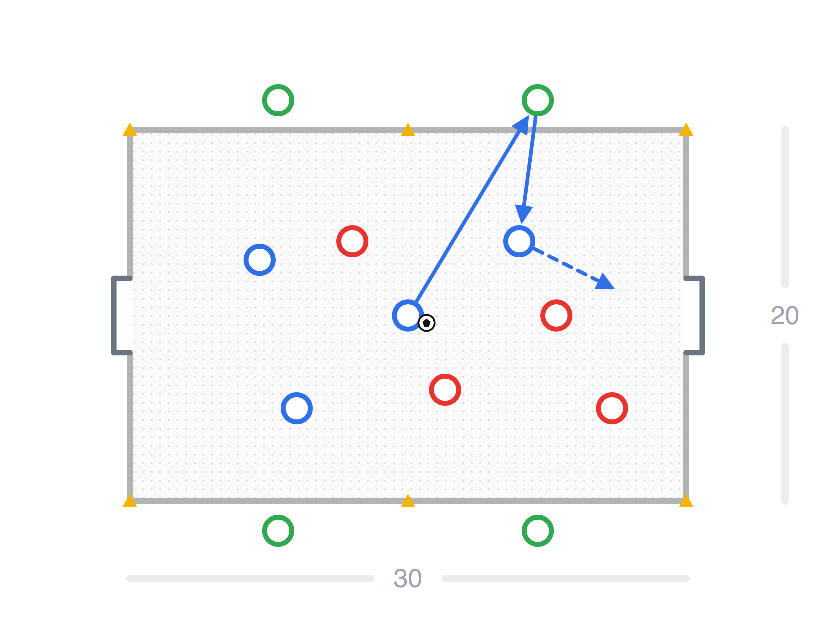 Three team game set up